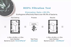 Taiwan Stainless Steel High Speed Sensor <b>Hand</b> Dryer Anti-bacteria Coating 60 <b>Seconds</b> Auto Shut Adjustable Air Speed 1 Year - Product Image 2