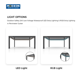 Bán buôn có thể thu vào pergola cơ giới <span class=keywords><strong>louver</strong></span> mái ngoài trời không thấm nước gian hàng cho các nhà hàng và quán cà phê - Product Image 3