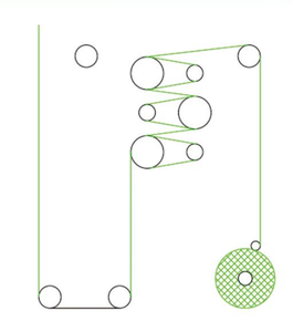 Textile Polypropylen garn Multifunktion ale Textur ier spinn maschine - Product Image 4