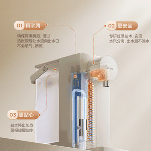 Distributeur d'eau de bureau Midea JRT02 2L, chauffe-eau électrique instantané pour la maison - Product Image 3