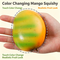 Jouet Squishy en Mousse PU en Forme de Mangue à Couleurs Changeantes avec Effet de Teinte Activé par le Toucher pour Jeu Sensoriel