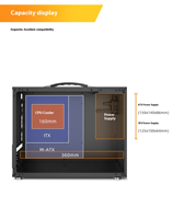 Gamer-X X100 Pro MicroATX Boîtier PC TYPE-C Port Transparent Côté 240 Alimentation ATX SFX refroidie par eau Tour médiane Portable