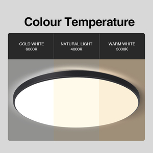 Bán buôn giá rẻ siêu sáng hiện đại tri-proof dẫn ánh sáng trần 3000K/4000K/6000K cho phòng khách phòng ngủ văn phòng cơ sở sắt - Product Image 4