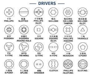 Tornillos Métricos ISO de Acero Inoxidable 201 304 316, Tornillos de Cabeza Plana con Arandela, Tornillos Electrónicos Pequeños con Rosca de Dientes Finos - Product Image 6