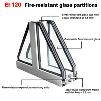 Cloison en verre ignifugée 2 heures avec cadre étroit pour salle de réunion contemporaine et espace de bureau pour cadres supérieurs