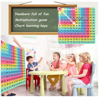Table de Multiplication et de Division pour la 3ème Année : Jouet Mathématique Pop-up Interactif pour Apprendre les Tables de Multiplication et les Blocs Numériques