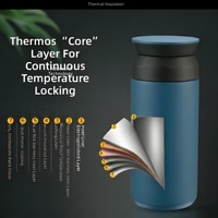 350/500ml Termos Kopi Stainless Steel Merah Vakum Terisolasi, Botol Air Kantor, Tumbler Penggunaan Sehari-hari, Cangkir Perjalanan Anti Bocor