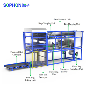 Mesin Pembongkar FIBC Otomatis SOPHON untuk Bubuk Kimia Granul 500 hingga 2000kg Mesin Pembongkar Big Bag Ton Besar - Product Image 2