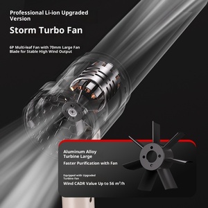 Ventilador Industrial Inalámbrico Portátil DIY Mini Hangdao 64, Soplador <span class=keywords><strong>de</strong></span> Mano para Tormentas Intensas, 1600g <span class=keywords><strong>de</strong></span> Presión <span class=keywords><strong>de</strong></span> Viento, Motor sin Escobillas - Product Image 6
