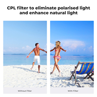 Kit de filtres polarisants à densité neutre K&F Concept, réduction de la lumière, 4 pièces, CPL ND8 ND16 ND32, compatible avec Insta360 GO Ultra