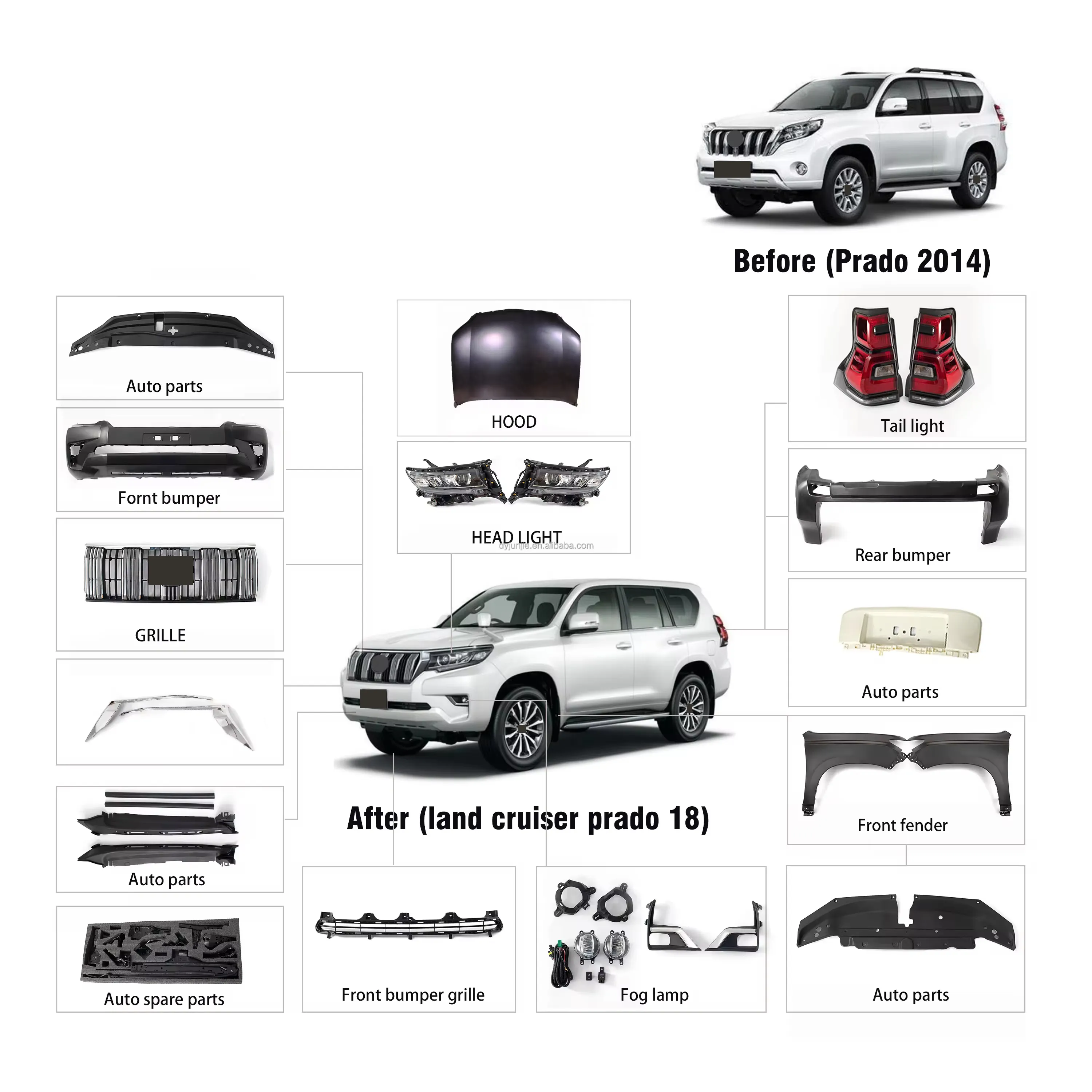 Kit de pare-chocs de voiture, pare-chocs pour voitures, Toyota Land Cruiser, Prado 2014, mise à niveau, nouvelle collection, 2018