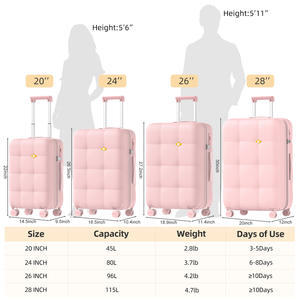 ベストセラー卸売PC 20 24 26 28インチ旅行用荷物セットTSAロック付きスーツケース機内持ち込み荷物メーカー - Product Image 3