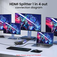 SYONG Divisor HDMI 1x4, Caja Distribuidora de Audio y Video, Compatible con 3D y 4K X 2K para HDTV, STB, DVD, PS3, Proyector