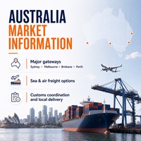Transporte Aéreo de China a Melbourne y Victoria para Carga Urgente y Distribuidores en Victoria