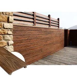 Waterdichte Wpc Hout Composiet Buitenbekleding 3d Oppervlak Externe Muur Gevelbeplating