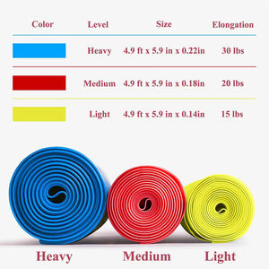 Bandes de résistance professionnelles multifonctionnelles en latex écologiques pour la récupération, la physiothérapie, le yoga, le Pilates, la réadaptation et la remise en forme - Product Image 4