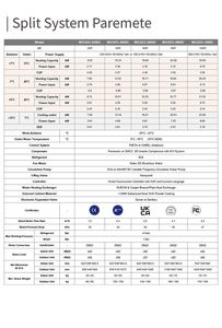 Monoblock-Luftwärmepumpe mit Holzmaserung für Fußbodenheizung, 24 kW, A+++, Inverter-Wärmepumpe - Product Image 3