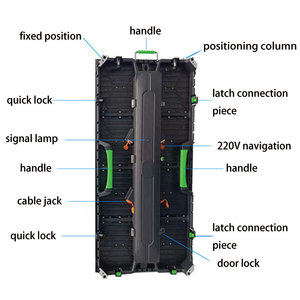 P2.9 bức tường video LED hiển thị quảng cáo màn hình ngoài trời p2.9 Bảng điều chỉnh kỹ thuật số biển với giá cả cạnh tranh - Product Image 3