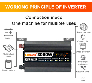 Inversor <span class=keywords><strong>de</strong></span> Corriente <span class=keywords><strong>de</strong></span> Onda Sinusoidal Pura <span class=keywords><strong>de</strong></span> Alta Calidad, 3000W, DC 12V/24V/48V/60V/72V a AC 220V, para <span class=keywords><strong>Auto</strong></span> y Hogar - Product Image 5