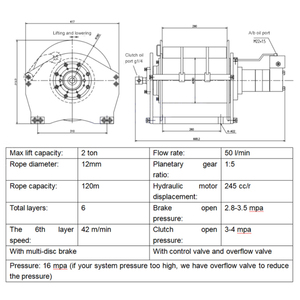 10-Ton Hydraulic <strong>Winch</strong> with Manual <strong>Drum</strong> Lock <strong>Steel</strong> Wire Rope Guide for Boat Cranes Auto for Ship Anchor Release Quick Release - Product Image 6