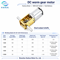 Moteur à engrenages sans fin CC GM1812-N20 6V 12V avec arbre de sortie à 90 degrés, couple élevé, réducteur miniature autobloquant pour serrure de porte intelligente