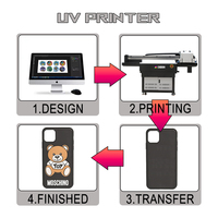 Impresora UV de Inyección de Tinta CHDUN XP600 A1 de Cama Plana para Acrílico, PVC, Metal, Vidrio, Zapatos, Madera, Artículos Esenciales para Bodas, Equipaje