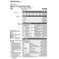 Válvula Solenoide AB41-03-1-03A-DC24V Nueva