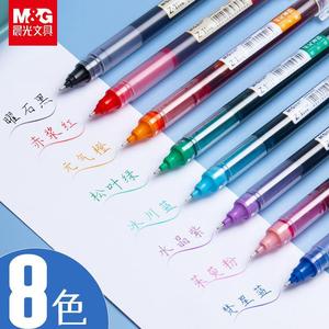 Bolígrafo Chen & Guang para Tomar Notas, 0.5 mm, Tinta Líquida de Secado Rápido, Bolígrafo para Estudiantes y Oficina, Bolígrafo para Firmas ARPM2002 - Product Image 3
