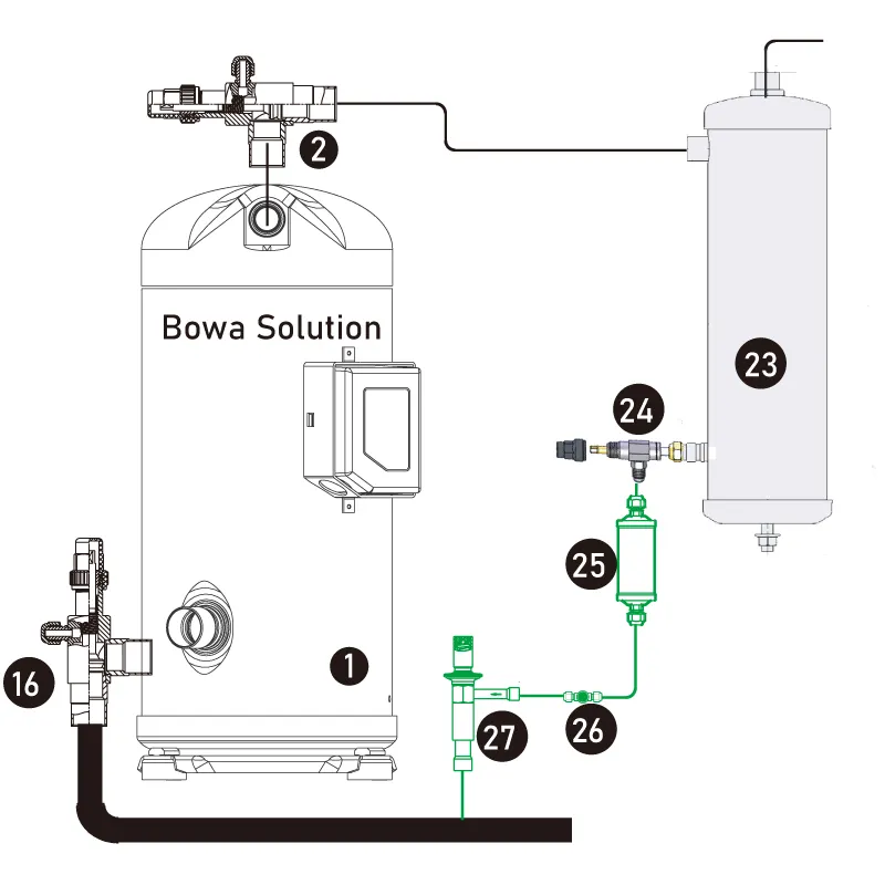 Hoge Efficiëntie Olie Terugkeer Kits Is Geweldige Keuze Voor Hermetische Scroll Of Vergeldende Compressoren In Industriële Of Precisie Ac