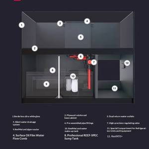<span class=keywords><strong>Acquario</strong></span> rettangolare in vetro ultra-trasparente Red Sea Reef MAXG3+ silenzioso e plug-and-play per acquari marini da soggiorno con 3 anni <span class=keywords><strong>di</strong></span> garanzia - Product Image 4