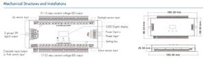 Controlador de Luces para Escaleras ES32-V 5-24VDC 32CH*1A con Interruptor de Presión, Sensor PIR Multifunción, Sensor de <span class=keywords><strong>Luz</strong></span> Diurna y RF 2.4GHz - Product Image 6