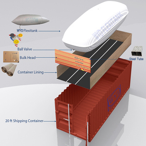 Flexitank Cấp Thực Phẩm <span class=keywords><strong>24000L</strong></span> Flexibags 20ft Container Linh Hoạt Tank Số Lượng Lớn Vận Chuyển Chất Lỏng Cho Dầu Axit Cọ Cao Su Rượu Vang Malaysia - Product Image 2