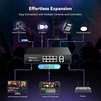 Conmutador Ethernet Gigabit PoE8 TONGVEO, 8 Puertos PoE+2 Uplink, Transmisión de 100m y Seguridad VLAN, Gigabit RJ45, 30W, Alta Estabilidad