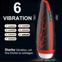 Automatische und manuelle künstliche Vagina mit 5 Saugmodi – Masturbationsbecher und Saugmaschine für Männer