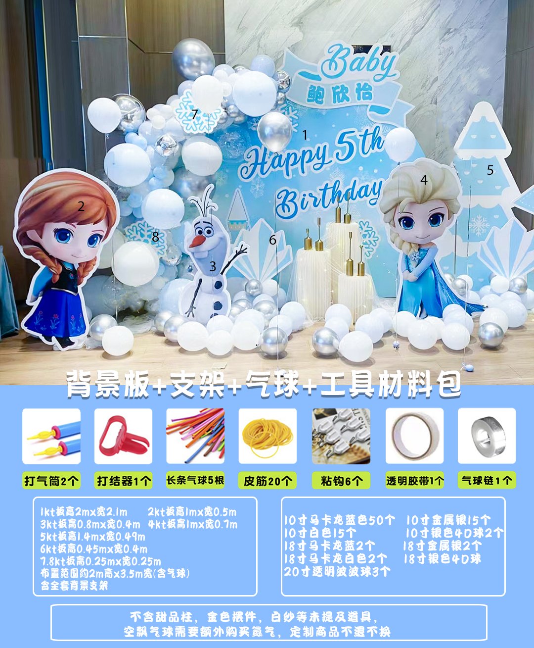 Frozen package 2