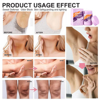 Luxfume Private Label Sanfter Deodorant-Balsam für die Achseln Langanhaltender Duft Tiefenwirksam Feuchtigkeitsspendend und Nicht Reizend Achselcreme