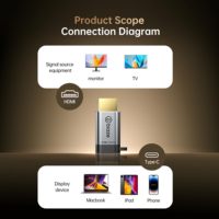 Adaptateur USB-C mâle vers HDTV femelle en alliage d'aluminium Biaze, convertisseur 4K60Hz Type-C/Thunderbolt 3, Plug & Play, modèle compact ZH288