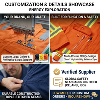 Ensemble de vêtements de travail haute visibilité personnalisés AI-MICH avec logo, veste et pantalon en toile robuste pour la construction industrielle et l'industrie lourde