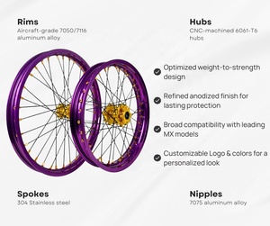 Rines de Color Personalizado de <span class=keywords><strong>17</strong></span> Pulgadas para Supermoto, Juego de Ruedas para Sur Ron Ultra Bee Supermotard - Product Image 6