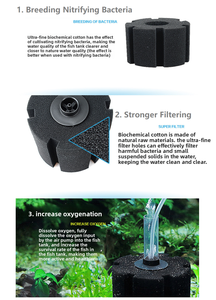 Filtro Spugna Biochimico Eco-Friendly Jeneca in Plastica Leggera e Resistente <span class=keywords><strong>per</strong></span> Acquari di Pesci, <span class=keywords><strong>Tartarughe</strong></span> e Gamberetti - Product Image 5