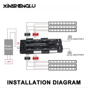 Controlador Inteligente LED para Escaleras con Protección Contra Cortocircuitos, Sensores PIR Duales, Carga Máxima de 500W para Iluminación de Hogares, Hoteles, Oficinas y Edificios - Product Image 4
