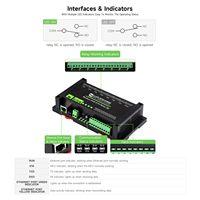 Módulo de Relé Ethernet de 8 Canales Aismartlink (B), Entrada Digital, Circuitos de Aislamiento y Protección, Protocolo Modbus RTU/Modbus TCP