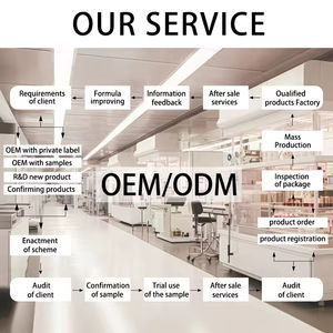 Palette 3-en-1 de haute qualité en gros, surligneur, fard à joues en crème avec pigments minéraux pour le maquillage ou les cosmétiques en gros - Product Image 6