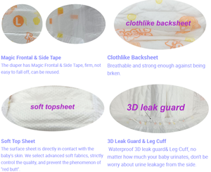 Vente en gros, échantillon gratuit, couches pour bébé de qualité supérieure, tailles SMLXLXXL, absorption rapide, couches pour bébé/couches jetables - Product Image 3