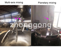Itop — Machine à fabriquer des confitures, Pot de cuisson pour confiture et fraises, avec bouilloire recourbée pour la confiture, 600l