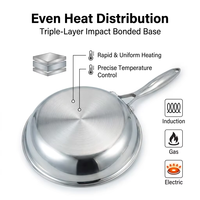 Poêle à frire alvéolée en acier inoxydable 18/10 de qualité supérieure, antiadhésive hybride, sans PFOA, compatible induction, passe au lave-vaisselle, direct usine