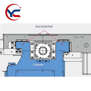 工厂批发 DCM 2740F II 高刚性数控龙门铣床 - 重型加工 - Product Image 2