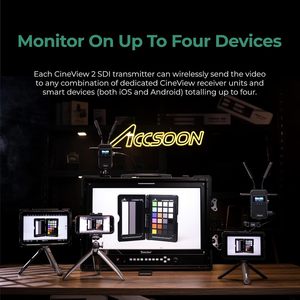 Accoon CineView 2 SDI Sistema De Transmissão De Vídeo Sem Fio 1500ft Ran 50ms Latência HD <span class=keywords><strong>MI</strong></span> SDI UVC Transmissão Ao Vivo Ação De Banda Dupla - Product Image 4