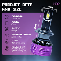 Phare LED H4 CAROLYN 160W 50000LM Super Lumineux Kit Canbus Plug and Play pour Voiture Marché Mexique Brésil