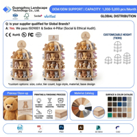 Présentoirs personnalisés pour bonbons ronds - Présentoir rotatif en bois sur roulettes, design en contreplaqué écologique KD